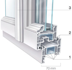 Fenetre PVC